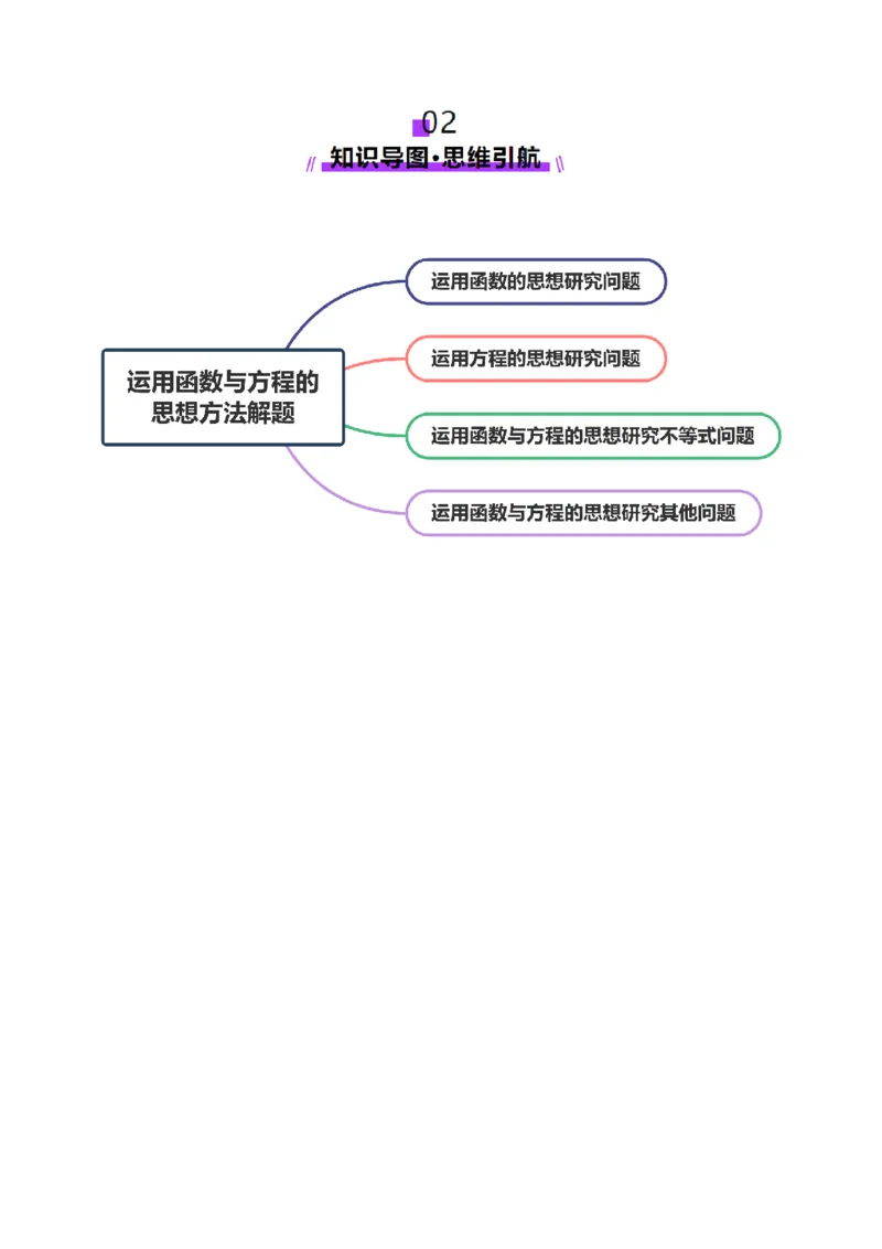 思想03运用函数与方程的思想方法解题（解析版）_2025年新高考资料_二轮复习_上好课2025年高考数学二轮复习讲练测（新高考通用）3379306