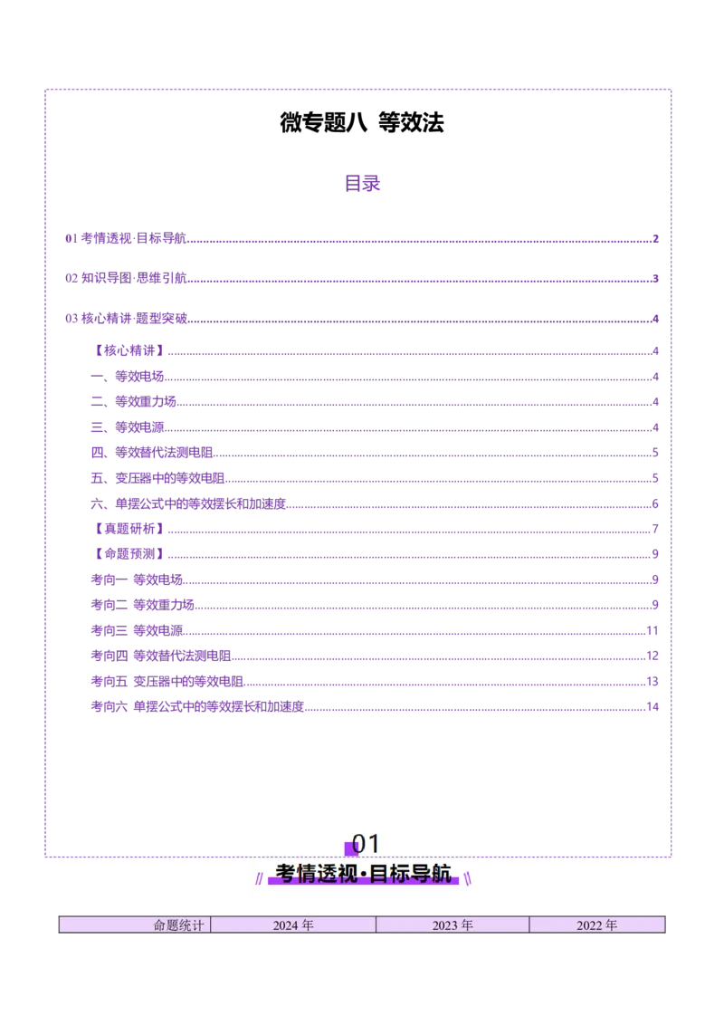 微专题八等效法（讲义）（原卷版）_03高考英语_2025年新高考资料_二轮复习_01高考语文等多个文件_上好课2025年高考物理二轮复习讲练测（新高考通用）