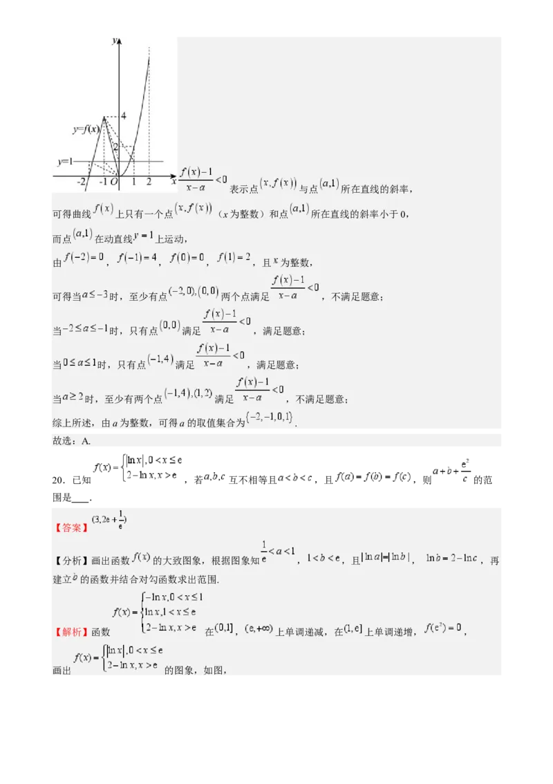 特训15高考中的分段函数（六大题型方法归纳模拟精练）-（新高考专用）特训15高考中的分段函数（六大题型）（解析版）_2025年新高考资料_一轮复习