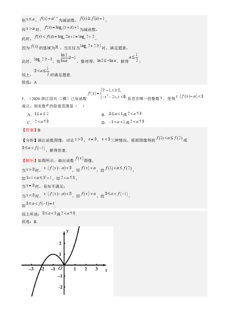 特训15高考中的分段函数（六大题型方法归纳模拟精练）-（新高考专用）特训15高考中的分段函数（六大题型）（解析版）_2025年新高考资料_一轮复习