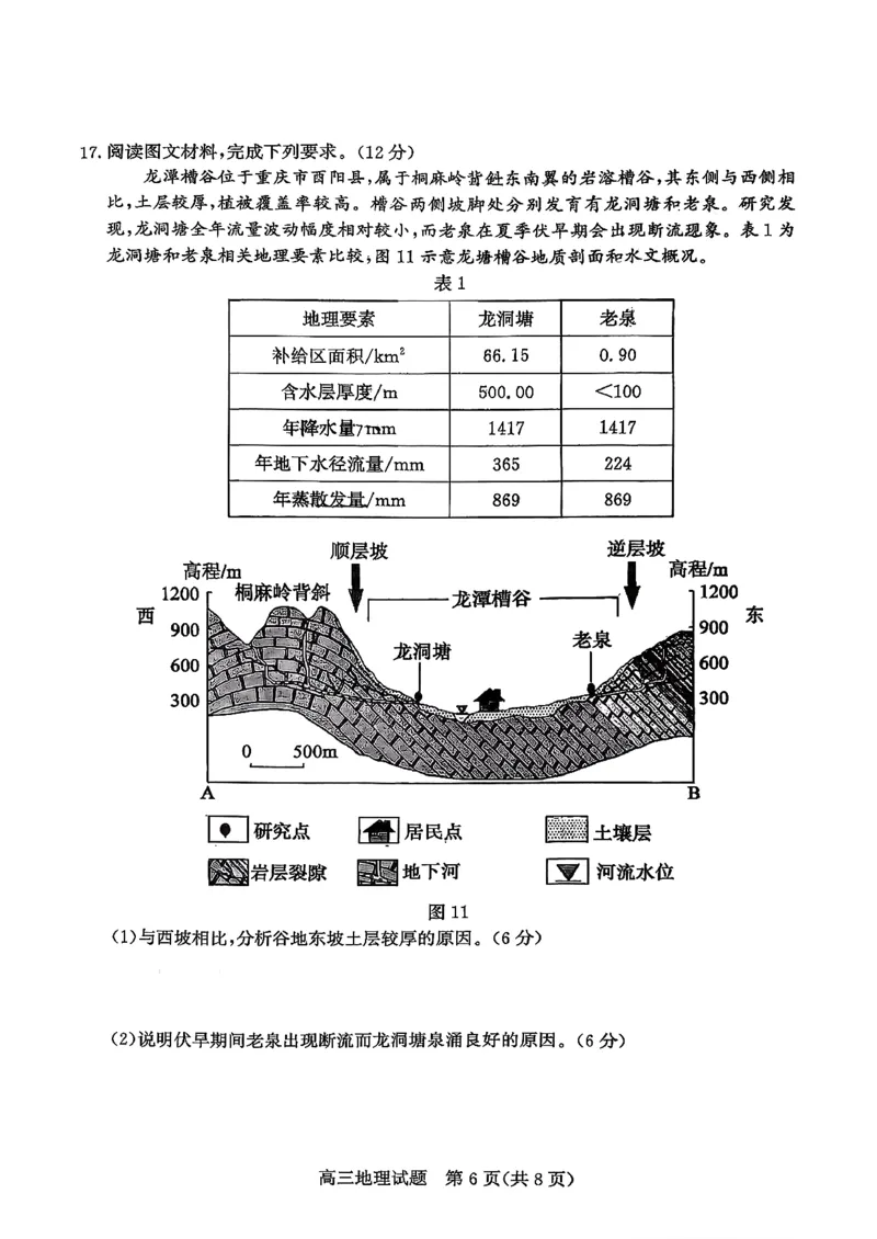 枣庄市2026届高三第一学期质量检测地理+答案_全国高考模拟卷_2026年2月_260202山东省枣庄市2026届高三第一学期质量检测（枣庄一调）（全科）
