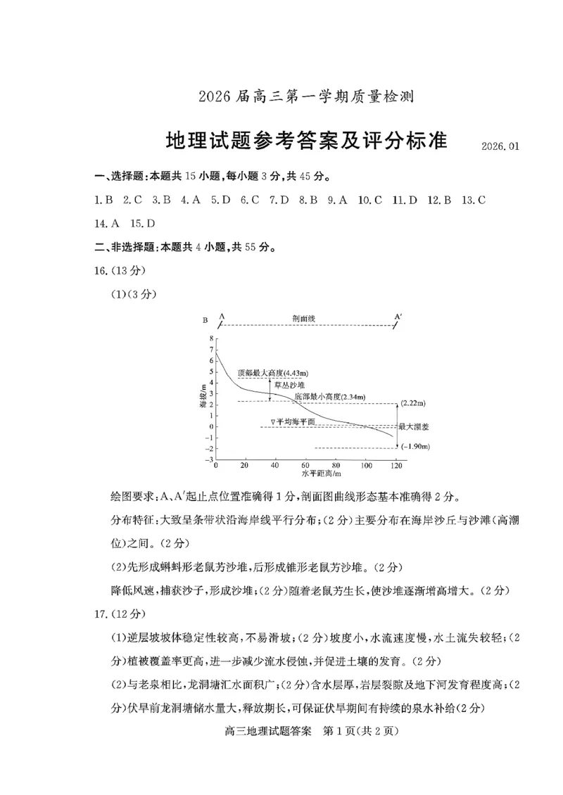 枣庄市2026届高三第一学期质量检测地理+答案_全国高考模拟卷_2026年2月_260202山东省枣庄市2026届高三第一学期质量检测（枣庄一调）（全科）