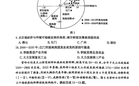 枣庄市2026届高三第一学期质量检测地理+答案_全国高考模拟卷_2026年2月_260202山东省枣庄市2026届高三第一学期质量检测（枣庄一调）（全科）
