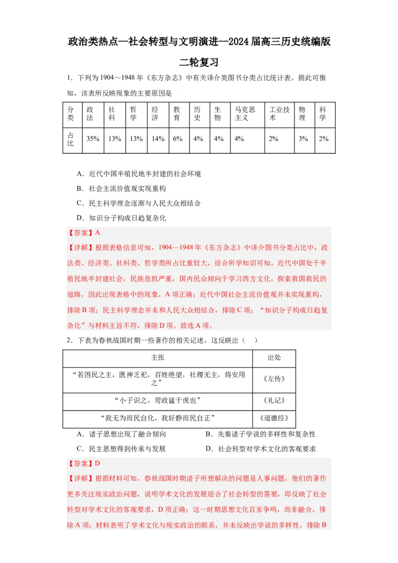 政治类热点--社会转型与文明演进--2024届高三历史统编版二轮复习解析版_07高考历史_2024年新高考资料_2.2024二轮复习_2024届高三历史统编版二轮复习专项训练