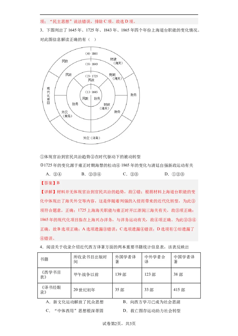 政治类热点--社会转型与文明演进--2024届高三历史统编版二轮复习解析版_07高考历史_2024年新高考资料_2.2024二轮复习_2024届高三历史统编版二轮复习专项训练