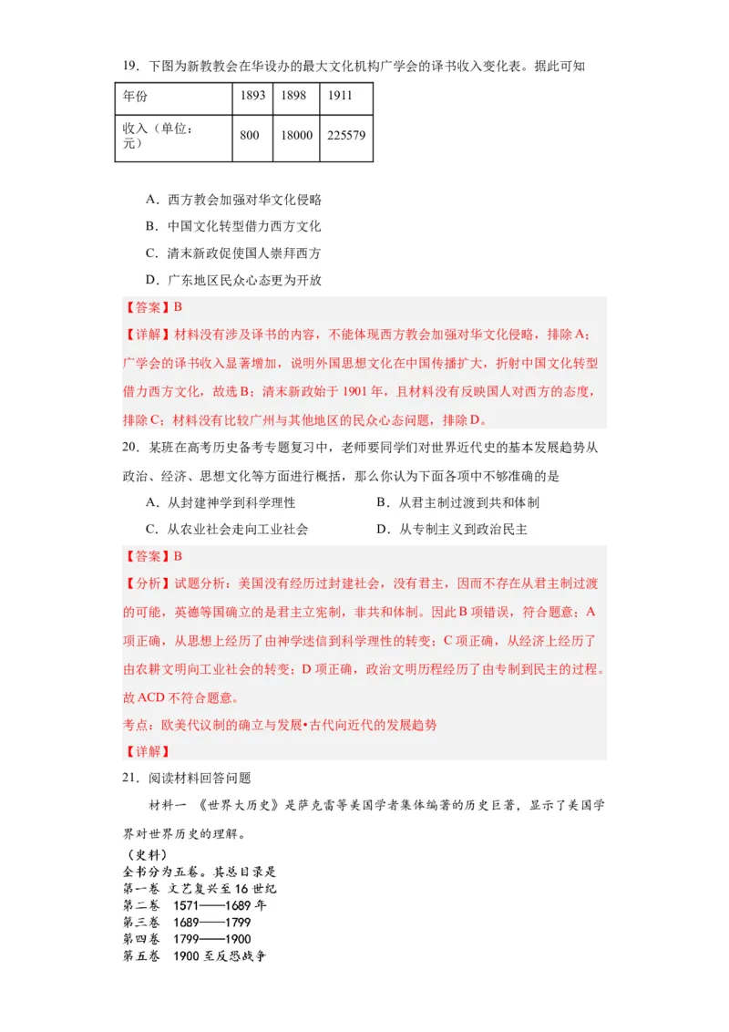 政治类热点--社会转型与文明演进--2024届高三历史统编版二轮复习解析版_07高考历史_2024年新高考资料_2.2024二轮复习_2024届高三历史统编版二轮复习专项训练