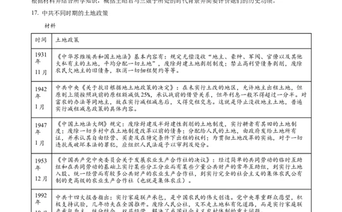 北京市石景山区2023届高三上学期期末考试历史试题（原卷版）_07高考历史_历史高考模拟题_新高考_2023年_2023届北京市石景山区高三上学期1月期末历史