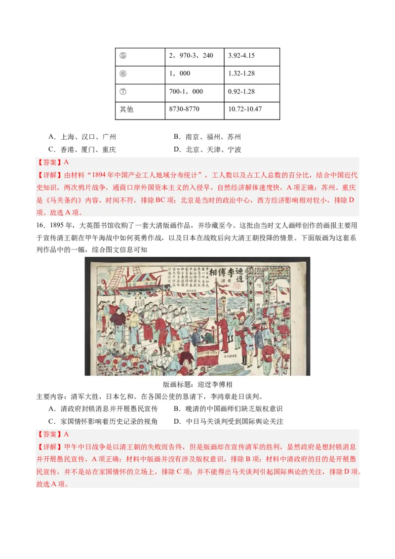 周年热点05甲午战争爆发130周年（解析版）_07高考历史_2024年新高考资料_2.2024二轮复习_2024年高考历史二轮复习周年热点追踪分析与预测