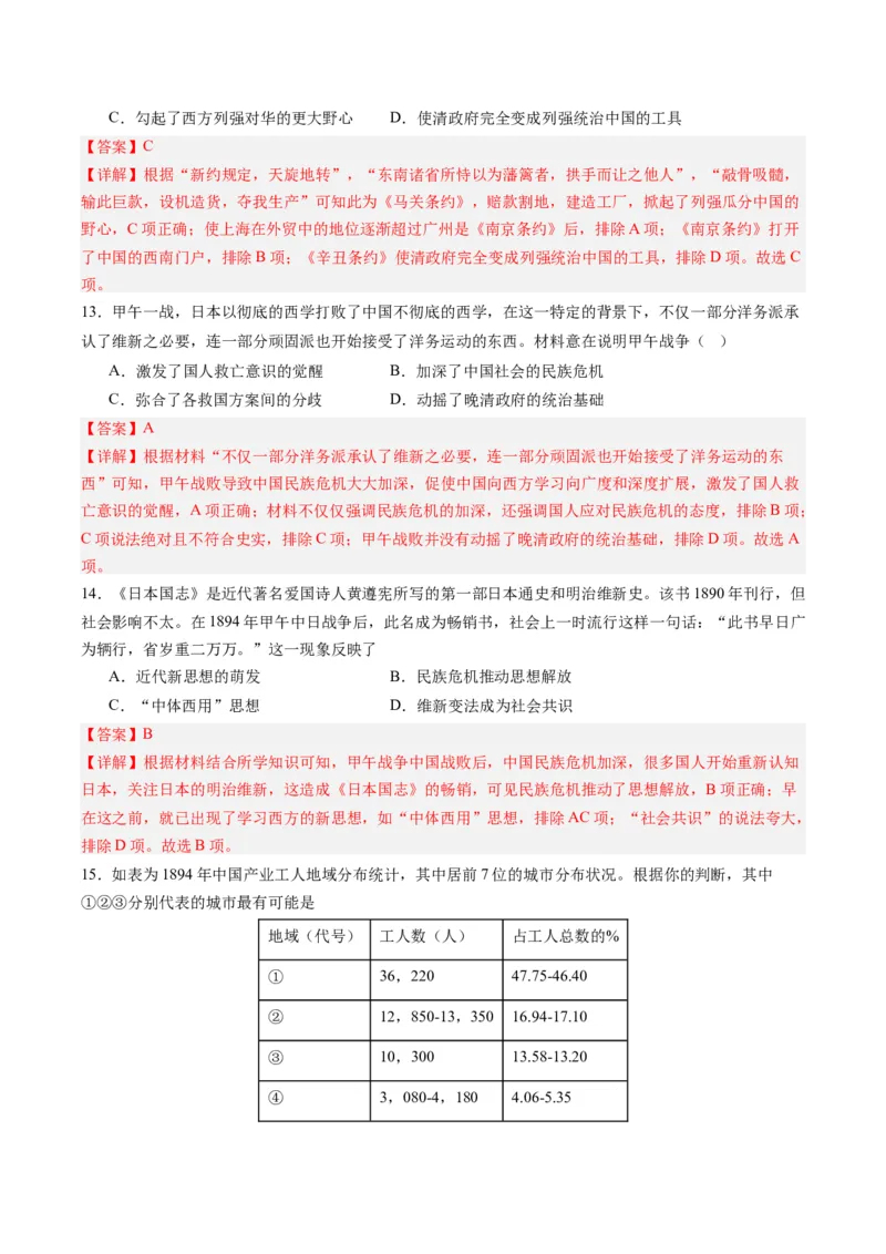 周年热点05甲午战争爆发130周年（解析版）_07高考历史_2024年新高考资料_2.2024二轮复习_2024年高考历史二轮复习周年热点追踪分析与预测