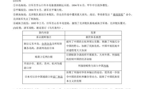 周年热点05甲午战争爆发130周年（解析版）_07高考历史_2024年新高考资料_2.2024二轮复习_2024年高考历史二轮复习周年热点追踪分析与预测