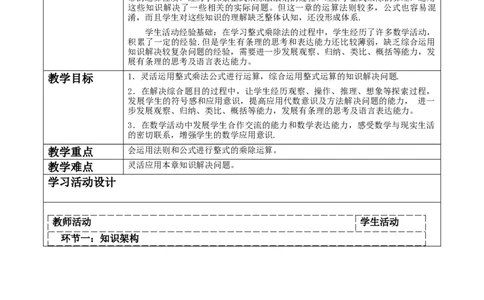精12北师大版（2024）七年级数学下册第一章《整式的乘除》回顾与思考_北师大初中数学_7下-北师大版初中数学_7下-初中数学北师大版（2025春季新版）持续更新