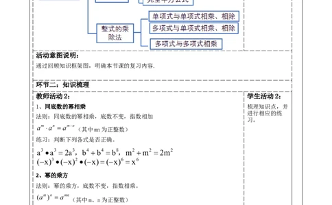 精12北师大版（2024）七年级数学下册第一章《整式的乘除》回顾与思考_北师大初中数学_7下-北师大版初中数学_7下-初中数学北师大版（2025春季新版）持续更新