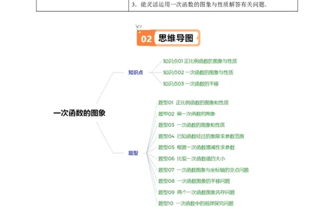 第四章第03讲一次函数的图象（解析版）_北师大初中数学_8上-北师大版初中数学_旧版_05习题试卷_帮课堂2023-2024学年八年级数学上册同步学与练（北师大版）