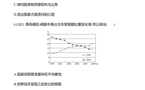 备战2023高考历史全程复习三十　当代世界发展的特点与主要趋势课时训练（学生版）_07高考历史_通用版（老高考）复习资料_2023年复习资料