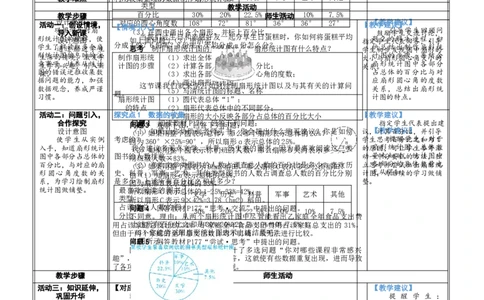素养目标6.3.1扇形统计图教案（表格式）2024-2025学年北师大数学七年级上册_北师大初中数学_7上-北师大版初中数学_7上-初中数学北师大（2024新版）持续更新_04教案