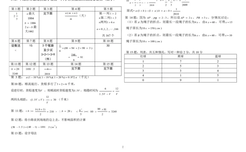 2020年北京上地实验学校初一入学摸底数学测试题北京版PDF含答案_北京小升初全套文件_数学