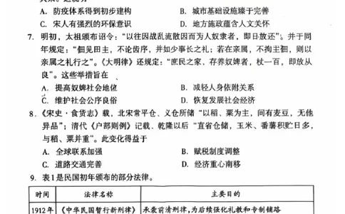 巴中市普通高中2023级&ldquo;一诊&rdquo;考试历史_全国高考模拟卷_2026年2月_260202四川省巴中市普通高中2023级&ldquo;一诊&rdquo;考试（巴中一诊）（全科）