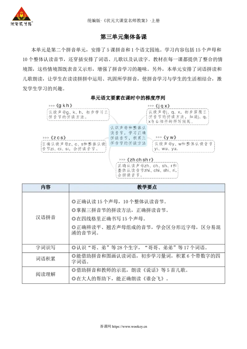 5gkh教案版_25秋1-6年级语文上册课件教案_25秋统编版语文一年级上册_统编版语文一年级上册教学资源包（25秋状元大课堂）_2.1语上教案_3.第三单元