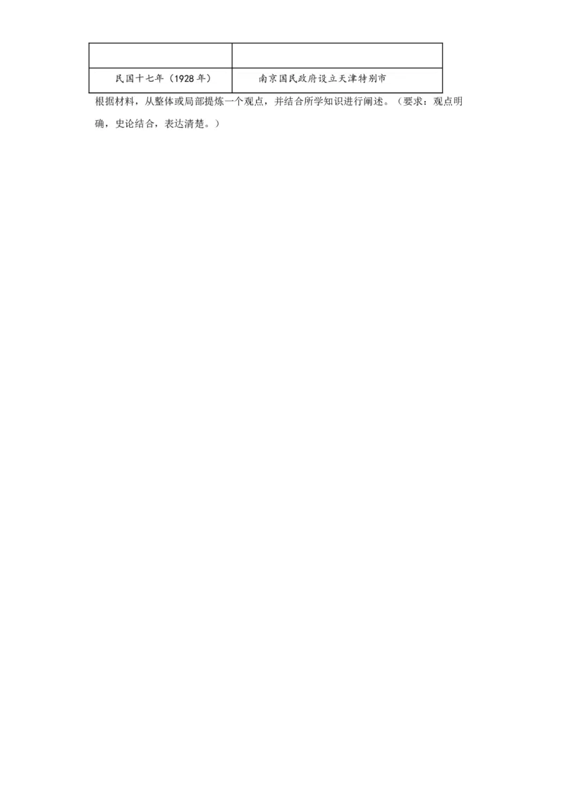 政治类热点--古今中外行政管理制度--2024届高三历史统编版二轮复习原卷版_07高考历史_2024年新高考资料_2.2024二轮复习_2024届高三历史统编版二轮复习专项训练