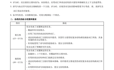 信息必刷卷02（新高考八省专用）参考答案_03高考英语_2025年新高考资料_2025考前信息卷_2025年高考英语考前信息必刷卷（新高考八省专用）3436535