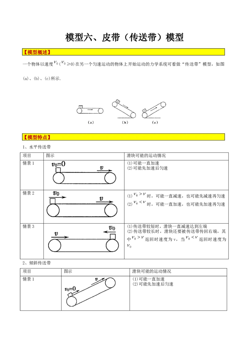 模型06、皮带（传送带）模型（原卷版）_全国高考模拟卷_2024各科知识点合卷集（非实时各地名校卷）_巧解题2024高考物理模型全归纳(12)份