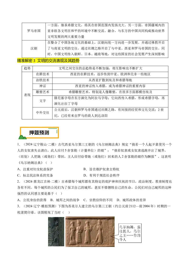 押第11题世界古代史时期：古代文明的产生与发展（原卷版）_07高考历史_2024年新高考资料_52024三轮冲刺_备战2024年高考历史临考题号押题（辽宁、黑龙江、吉林专用）322866720