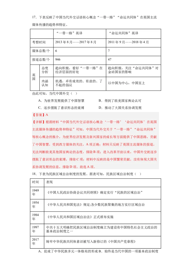 当代中国的民族政策和外交-2023-2024学年高三历史二轮（专题训练）解析版_07高考历史_2024年新高考资料_2.2024二轮复习_2024届高三历史统编版二轮复习专项训练