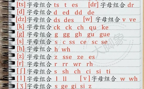 48个音标对应字母表(1)_小学1-6年级常用的上册资源汇总_四年级上册资料(1)