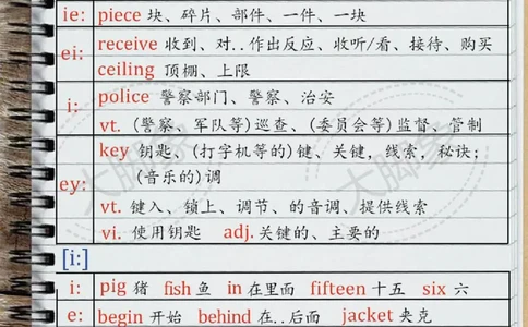 48个音标对应字母表(1)_小学1-6年级常用的上册资源汇总_四年级上册资料(1)