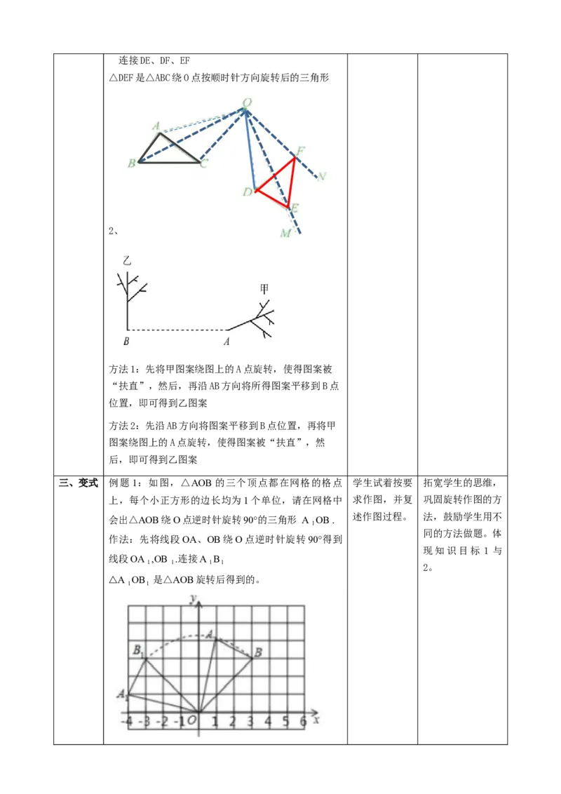 精5北师大版（2024）八下3.2图形的旋转（旋转作图）教学设计_北师大初中数学_8下-北师大版初中数学_2026春新版_第二套-东方_01.北师大数学8下第2套课件+教案+单元设计26春更新中