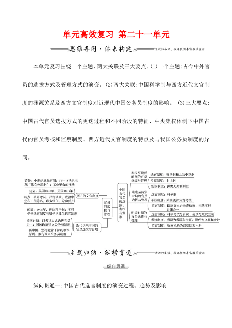 单元整合_07高考历史_新高考复习资料_2022年新高考复习资料_2022届一轮复习讲练结合7.11更新_系列1_第二十一单元官员的选拔与管理