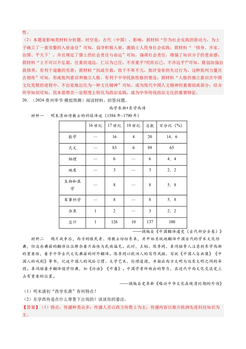 押第17题源远流长的中华文化（解析版）_07高考历史_2024年新高考资料_52024三轮冲刺_备战2024年高考历史临考题号押题（辽宁、黑龙江、吉林专用）322866720