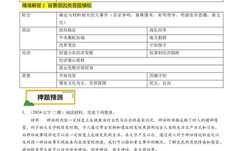 押第17题源远流长的中华文化（解析版）_07高考历史_2024年新高考资料_52024三轮冲刺_备战2024年高考历史临考题号押题（辽宁、黑龙江、吉林专用）322866720