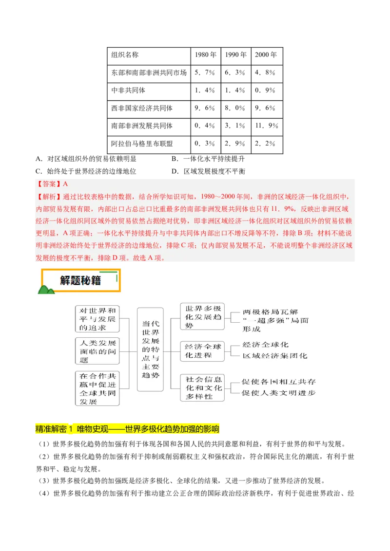 押第16当代世界大发展（解析版）_07高考历史_2024年新高考资料_52024三轮冲刺_备战2024年高考历史临考题号押题（辽宁、黑龙江、吉林专用）322866720