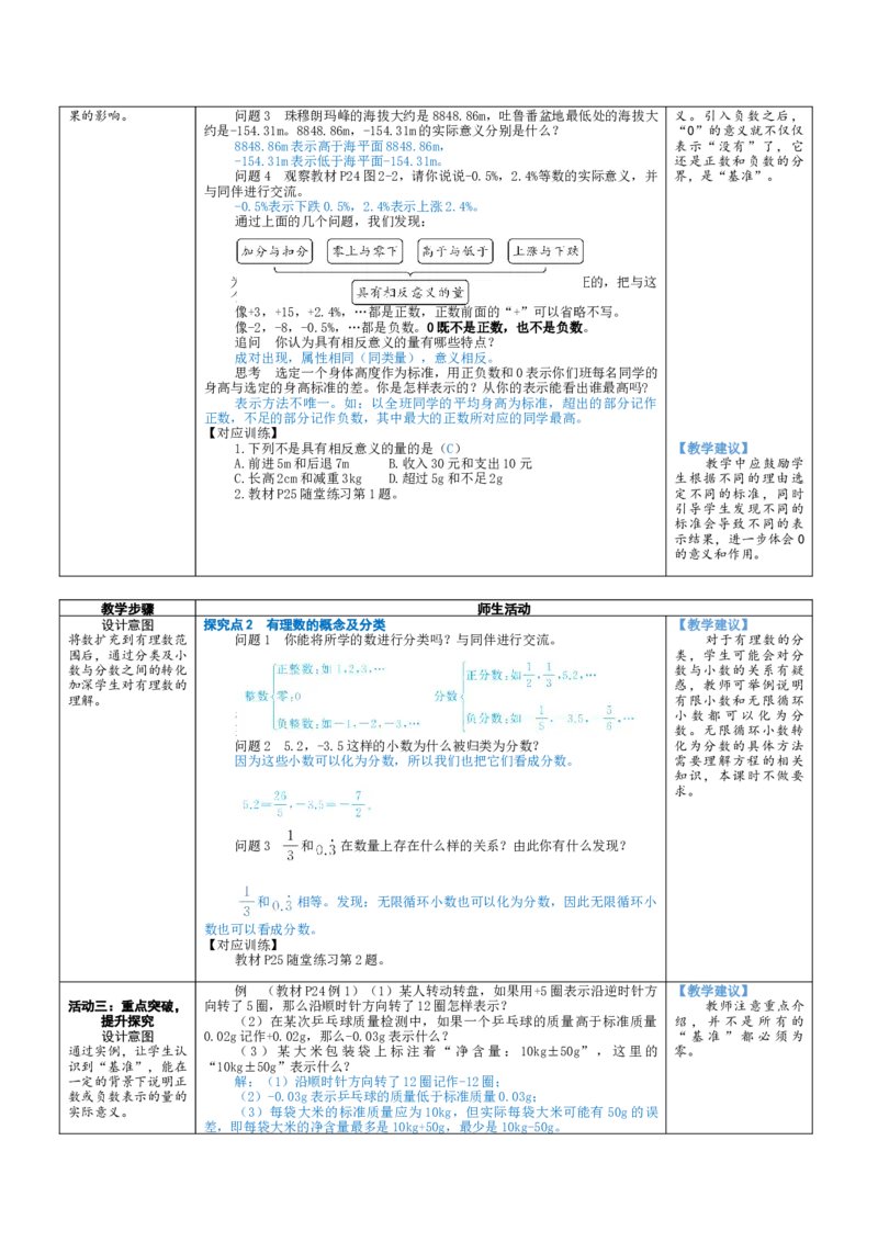 素养目标2.1.1有理数教案（表格式）2024-2025学年北师大数学七年级上册_北师大初中数学_7上-北师大版初中数学_7上-初中数学北师大（2024新版）持续更新_04教案