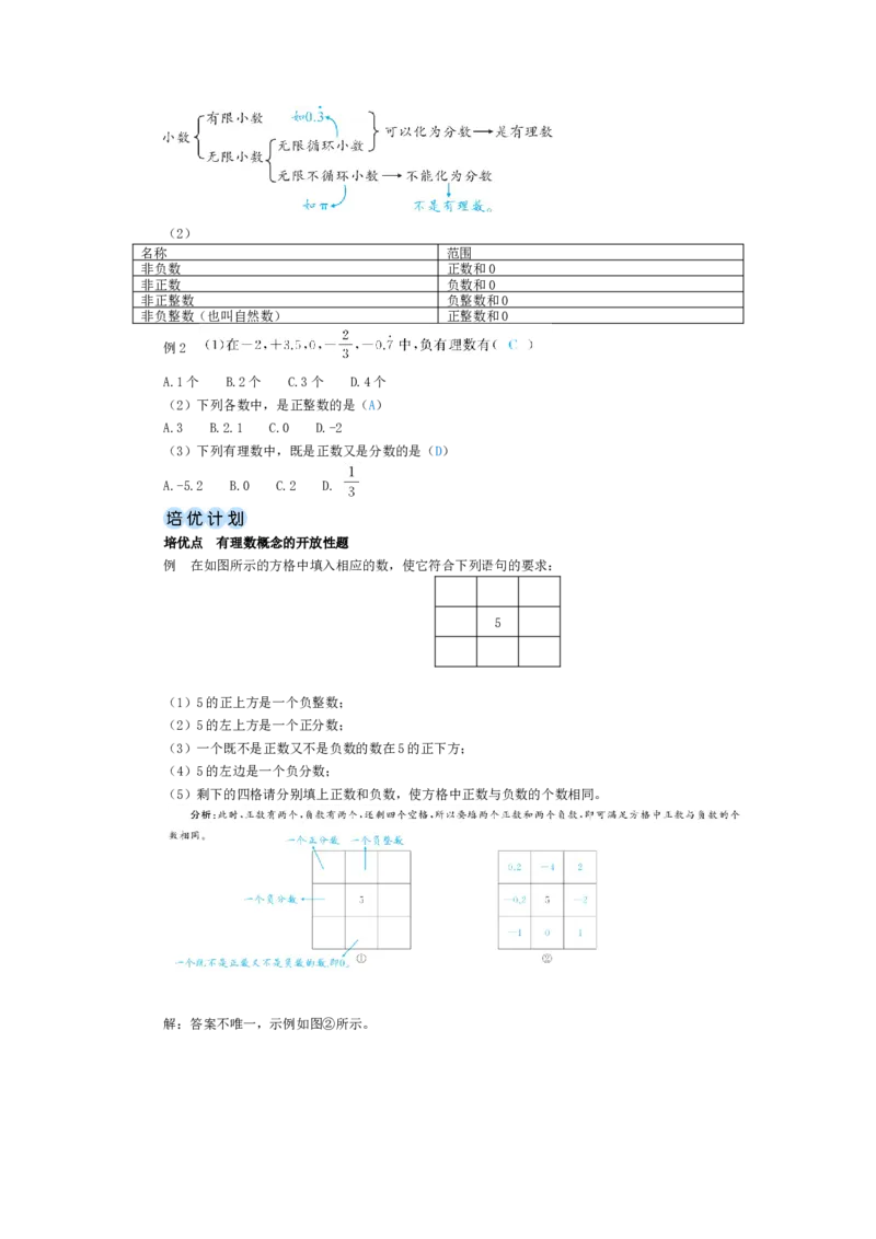 素养目标2.1.1有理数教案（表格式）2024-2025学年北师大数学七年级上册_北师大初中数学_7上-北师大版初中数学_7上-初中数学北师大（2024新版）持续更新_04教案