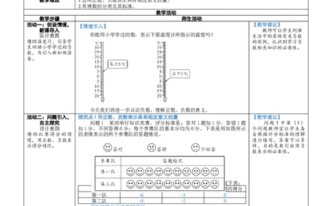 素养目标2.1.1有理数教案（表格式）2024-2025学年北师大数学七年级上册_北师大初中数学_7上-北师大版初中数学_7上-初中数学北师大（2024新版）持续更新_04教案