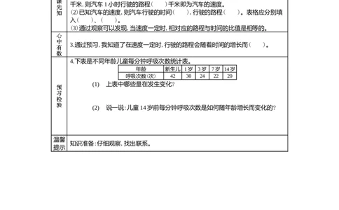 3.1用表格表示两个变量的关系_小学1-6年级常用的上册资源汇总_六年级上册资料(1)_6年级下册教学资源包教案+学案_第三单元正比例反比例（教案+学案）_学案