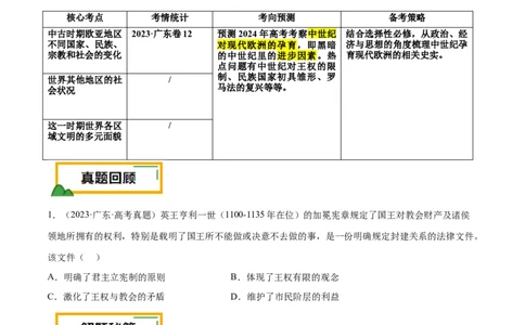 押广东卷第12题世界中世纪史：对现代欧洲的孕育（原卷版）_07高考历史_2024年新高考资料_52024三轮冲刺_备战2024年高考历史临考题号押题（广东专用）323033819