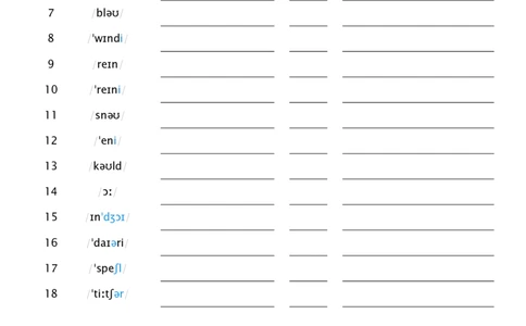 Unit3音标默单词_小学教辅2026新版+暑假衔接_《小学英语单词默写表》_外研版（三起）_3-6年级上册_2025秋四年级上册新教材单词默写_Unit3