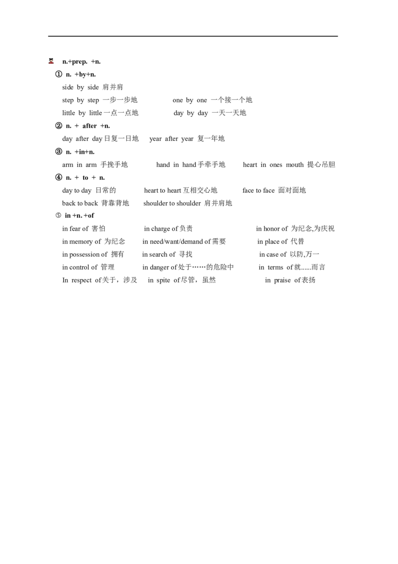 易错点05介词和介词短语（3大陷阱）-备战2024年高考英语考试易错题（原卷版）_03高考英语_新高考复习资料_2024年新高考资料_专项复习资料
