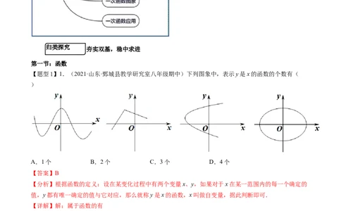 第四章一次函数（题型汇总复习）（解析版）_北师大初中数学_8上-北师大版初中数学_旧版_05习题试卷_2单元试卷_单元测试（第2套）