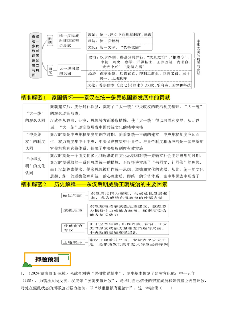 押第2题秦汉时期：统一多民族封建国家的建立与巩固（原卷版）_07高考历史_2024年新高考资料_52024三轮冲刺_备战2024年高考历史临考题号押题（辽宁、黑龙江、吉林专用）322866720