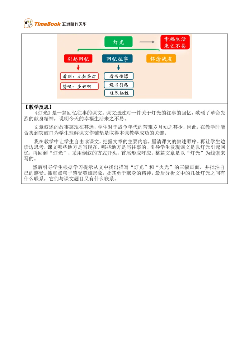 8灯光优质版教案_25秋1-6年级语文上册课件教案_25秋统编版语文六年级上册_统编版语文六年级上册教学资源包（25秋七彩课堂）_2.第二单元_8灯光_教案
