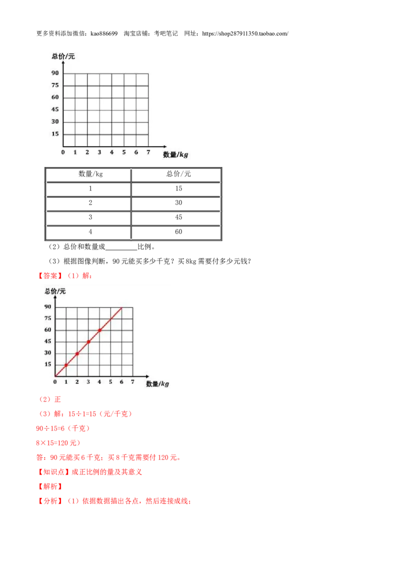 数学-2024年秋季七年级入学分班考试模拟卷01（通用版）（解析版）_北京小升初全套文件_数学