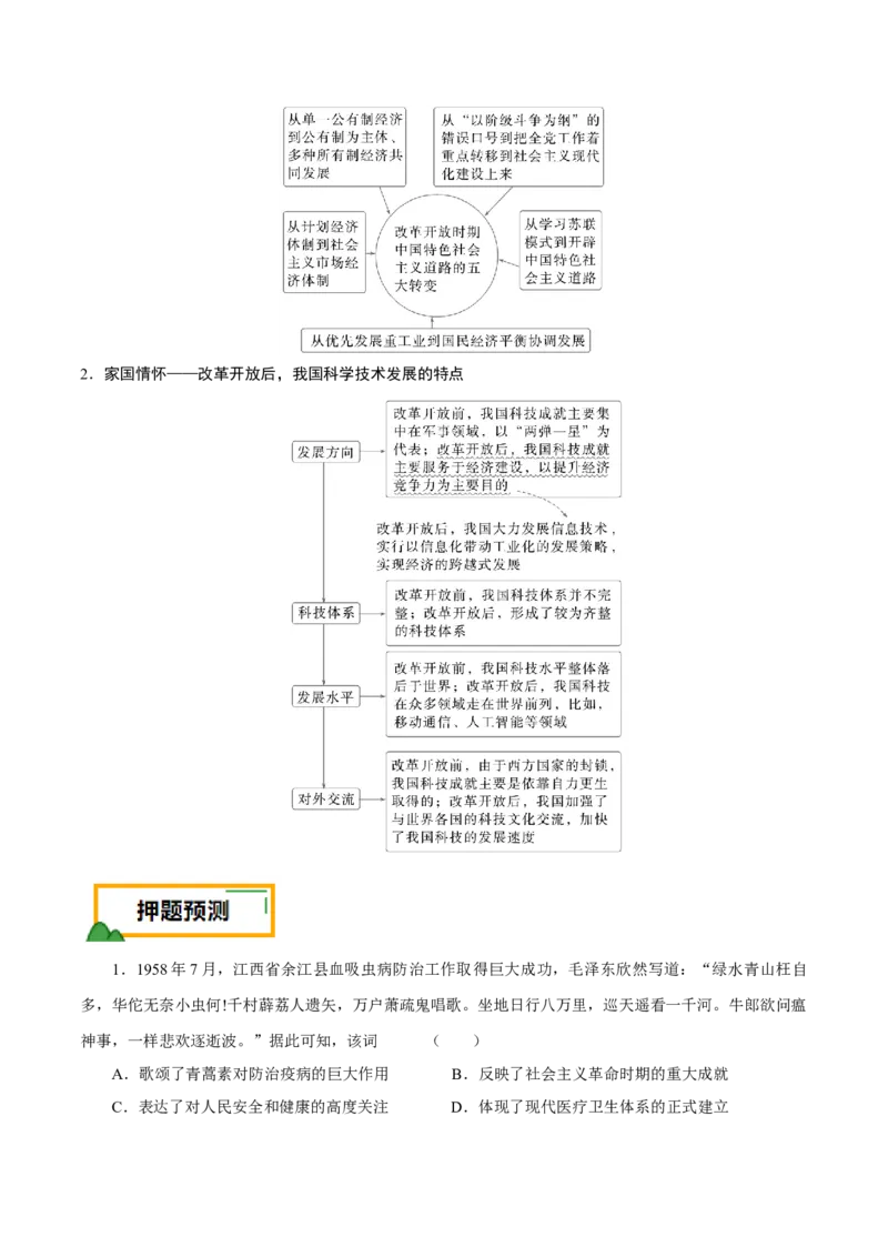 押江苏卷第10题1956~至今：中国社会主义制度建立至今（原卷版）_07高考历史_2024年新高考资料_52024三轮冲刺_备战2024年高考历史临考题号押题（江苏专用）323111722