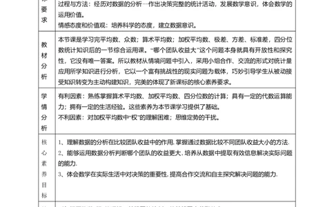 精4北师大版（2024）八年级数学上册第六章《数据的分析》6.3哪个团队的收益大课时计划_北师大初中数学_8上-北师大版初中数学_初中数学北师大8上-2025秋季新版_第二套推荐25