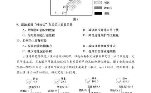 地理试题_全国高考模拟卷_2026年2月_260205山东省青岛市2026届高三第一学期期末学业水平检测（全科）_山东省青岛市2026届高三第一学期期末学业水平检测地理