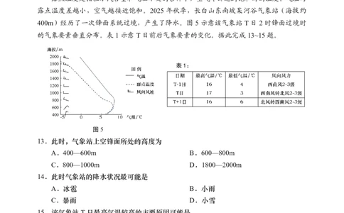 地理试题_全国高考模拟卷_2026年2月_260205山东省青岛市2026届高三第一学期期末学业水平检测（全科）_山东省青岛市2026届高三第一学期期末学业水平检测地理
