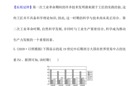 单元测试_07高考历史_新高考复习资料_2022年新高考复习资料_2022届一轮复习讲练结合7.11更新_系列1_第十五单元工业革命与马克思主义的诞生